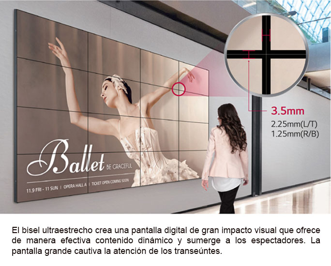 Monitor Digital Signage