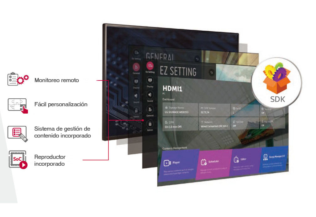 WEB OS LG Information Display