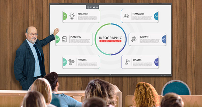 pizarra digital educativa